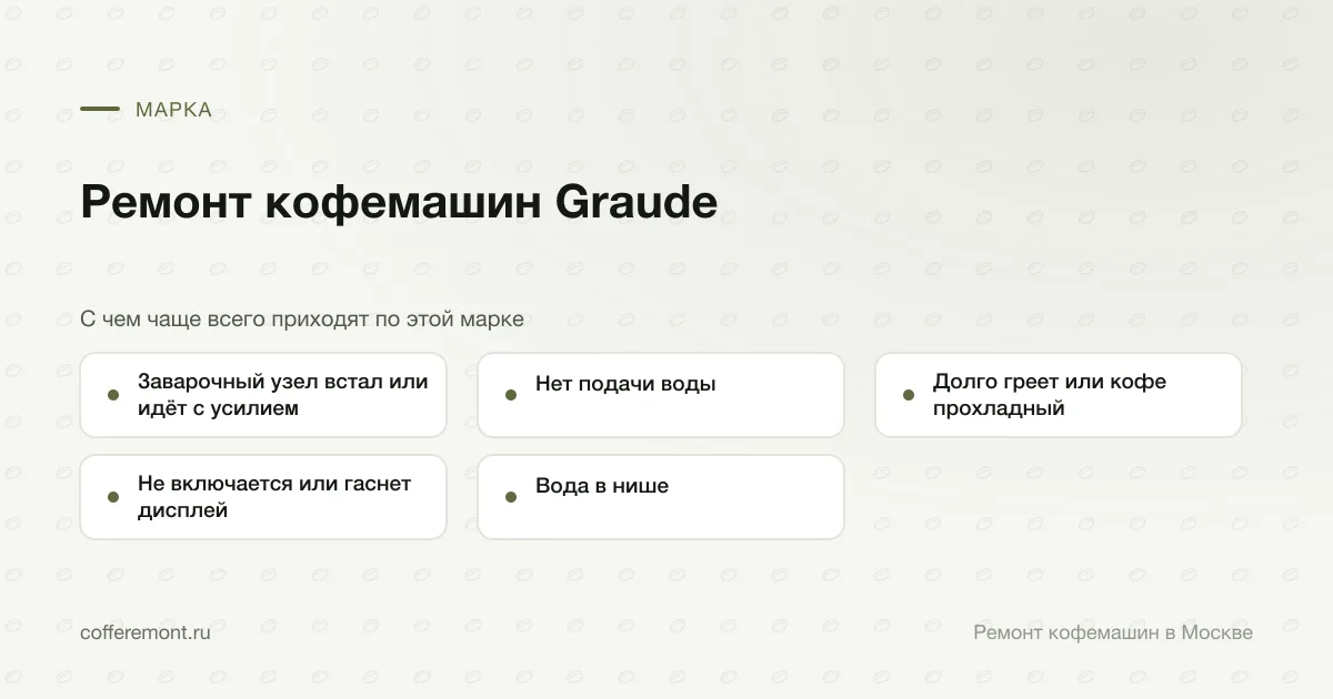 Узлы, которые чаще всего ремонтируем: заварочный узел встал или идёт с усилием, нет подачи воды, долго греет или кофе прохладный, не включается или гаснет дисплей, вода в нише