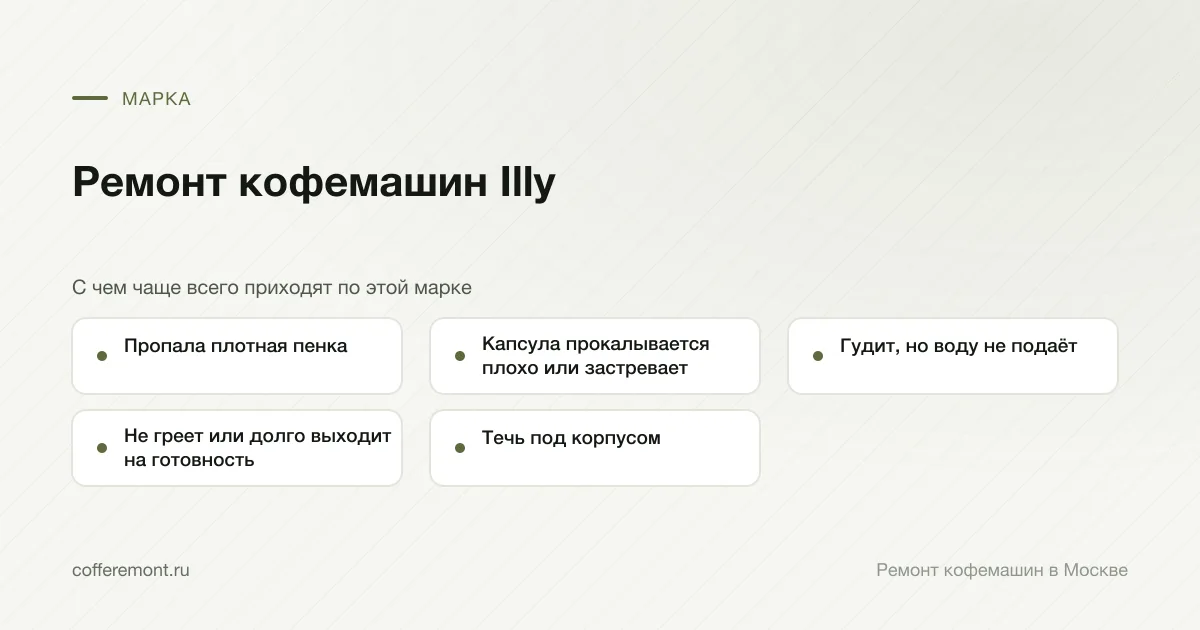 Узлы, которые чаще всего ремонтируем: пропала плотная пенка, капсула прокалывается плохо или застревает, гудит, но воду не подаёт, не греет или долго выходит на готовность, течь под корпусом