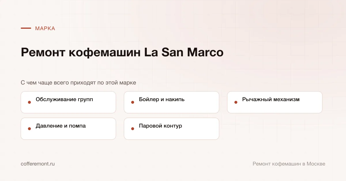 Узлы, которые чаще всего ремонтируем: обслуживание групп, бойлер и накипь, рычажный механизм, давление и помпа, паровой контур