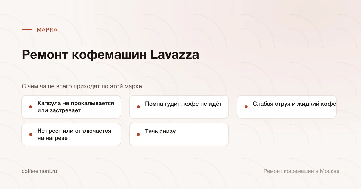 Узлы, которые чаще всего ремонтируем: капсула не прокалывается или застревает, помпа гудит, кофе не идёт, слабая струя и жидкий кофе, не греет или отключается на нагреве, течь снизу
