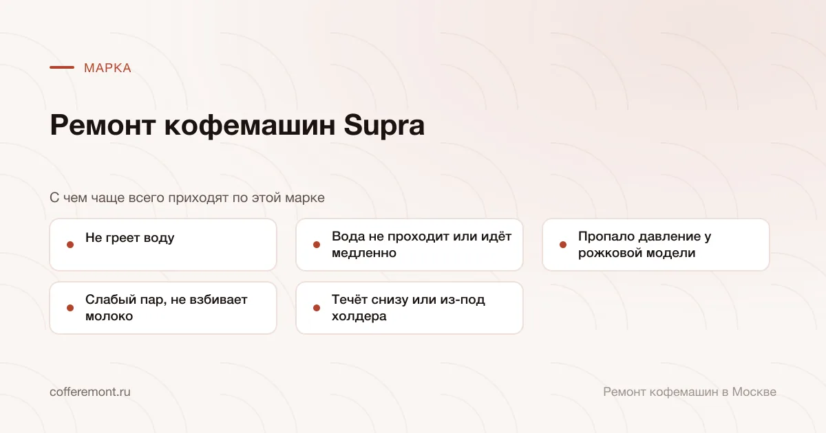 Узлы, которые чаще всего ремонтируем: не греет воду, вода не проходит или идёт медленно, пропало давление у рожковой модели, слабый пар, не взбивает молоко, течёт снизу или из-под холдера