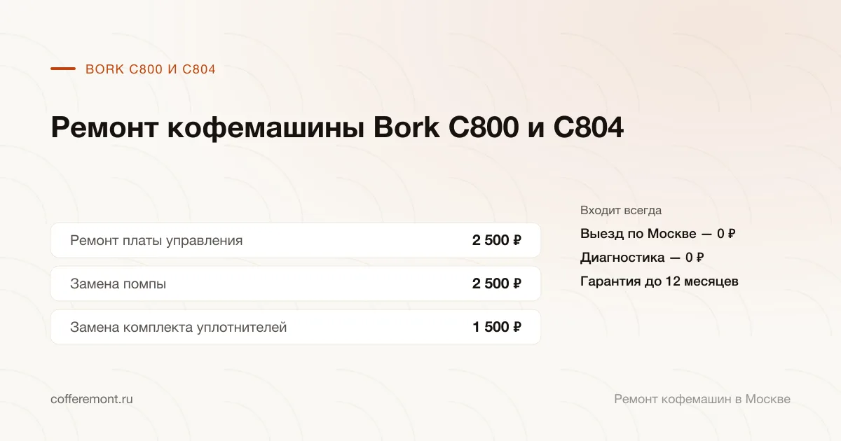 Цены: ремонт платы управления — 2 500 ₽, замена помпы — 2 500 ₽, замена комплекта уплотнителей — 1 500 ₽