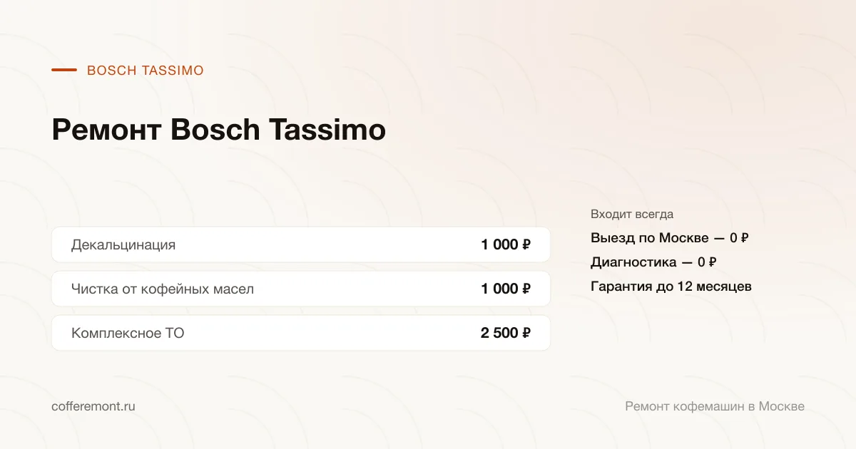 Цены: декальцинация — 1 000 ₽, чистка от кофейных масел — 1 000 ₽, комплексное то — 2 500 ₽
