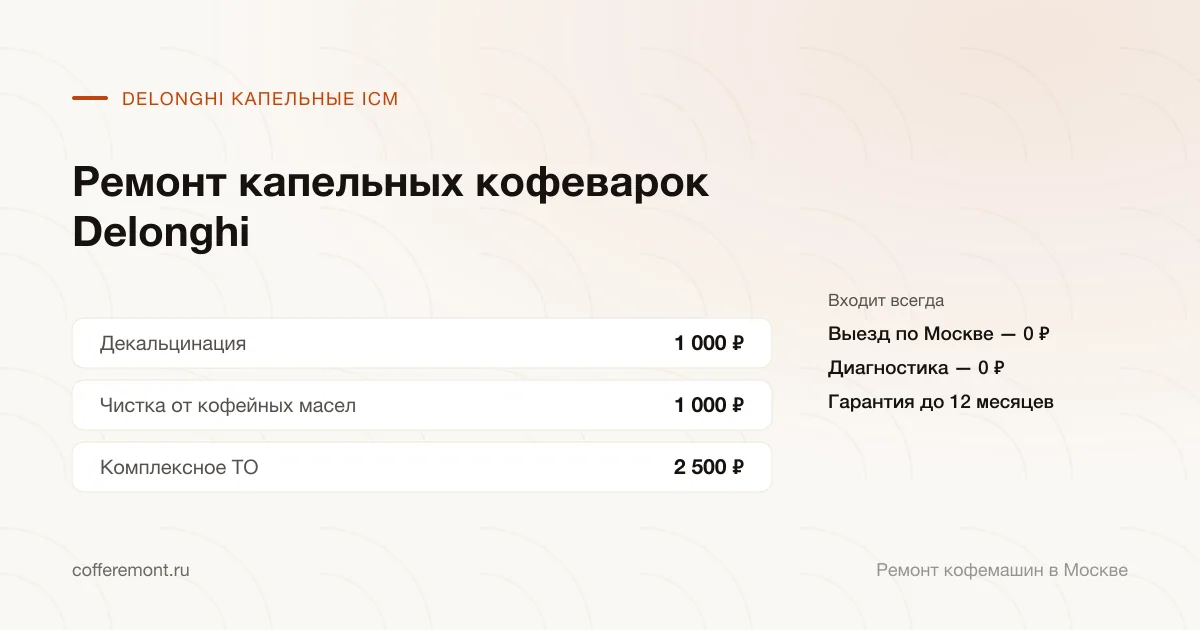 Цены: декальцинация — 1 000 ₽, чистка от кофейных масел — 1 000 ₽, комплексное то — 2 500 ₽