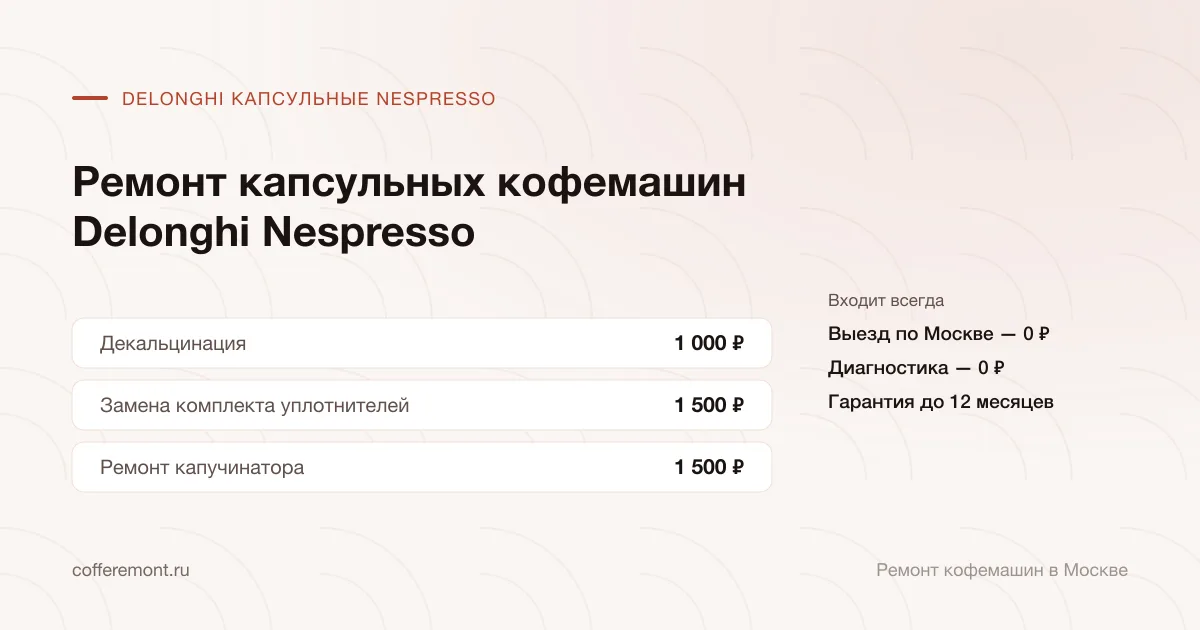 Цены: декальцинация — 1 000 ₽, замена комплекта уплотнителей — 1 500 ₽, ремонт капучинатора — 1 500 ₽