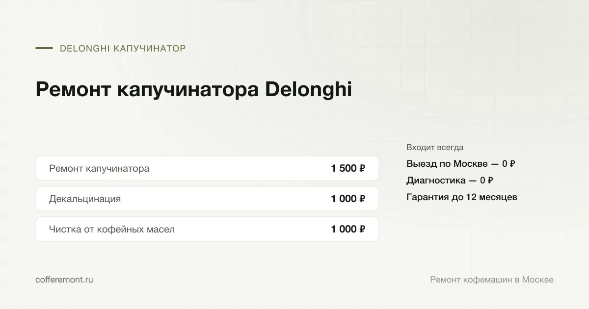 Цены: ремонт капучинатора — 1 500 ₽, декальцинация — 1 000 ₽, чистка от кофейных масел — 1 000 ₽