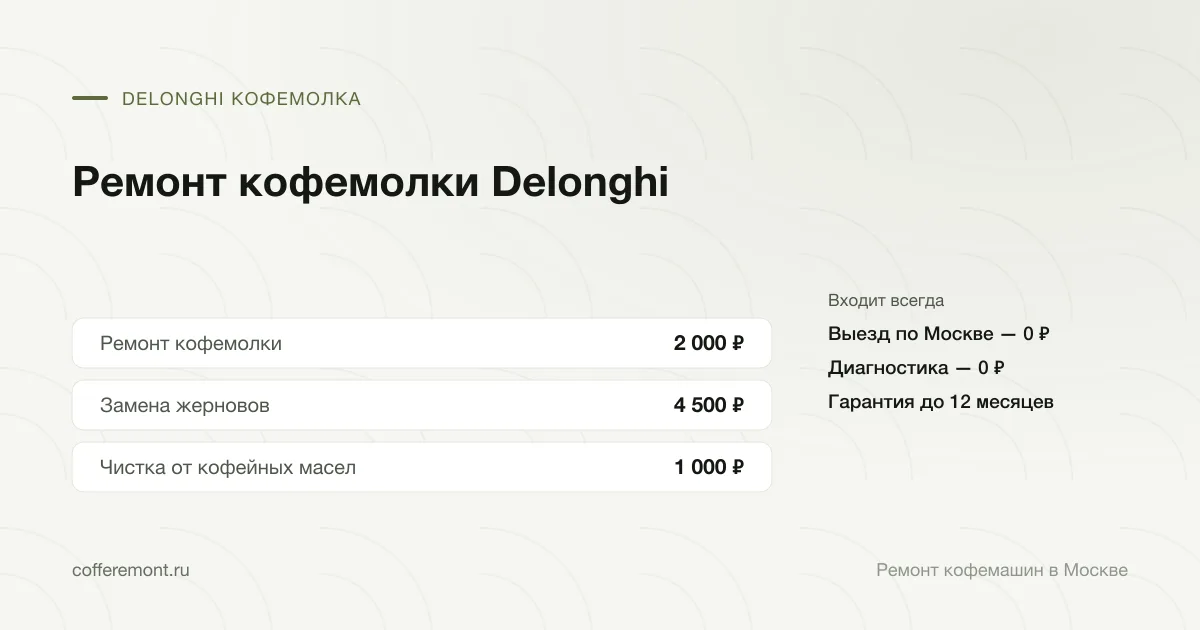 Цены: ремонт кофемолки — 2 000 ₽, замена жерновов — 4 500 ₽, чистка от кофейных масел — 1 000 ₽