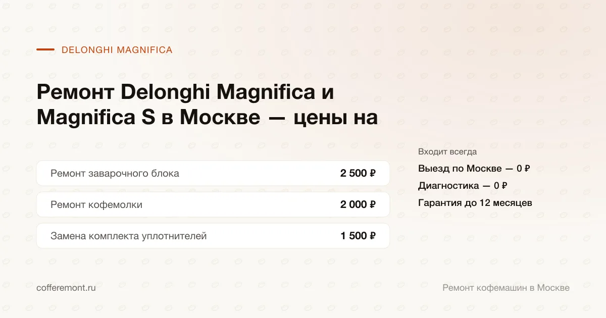Цены: ремонт заварочного блока — 2 500 ₽, замена жерновов — 4 500 ₽, декальцинация — 1 000 ₽