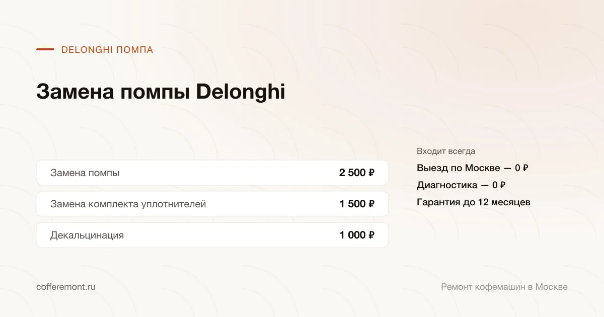 Цены: замена помпы — 2 500 ₽, замена комплекта уплотнителей — 1 500 ₽, декальцинация — 1 000 ₽