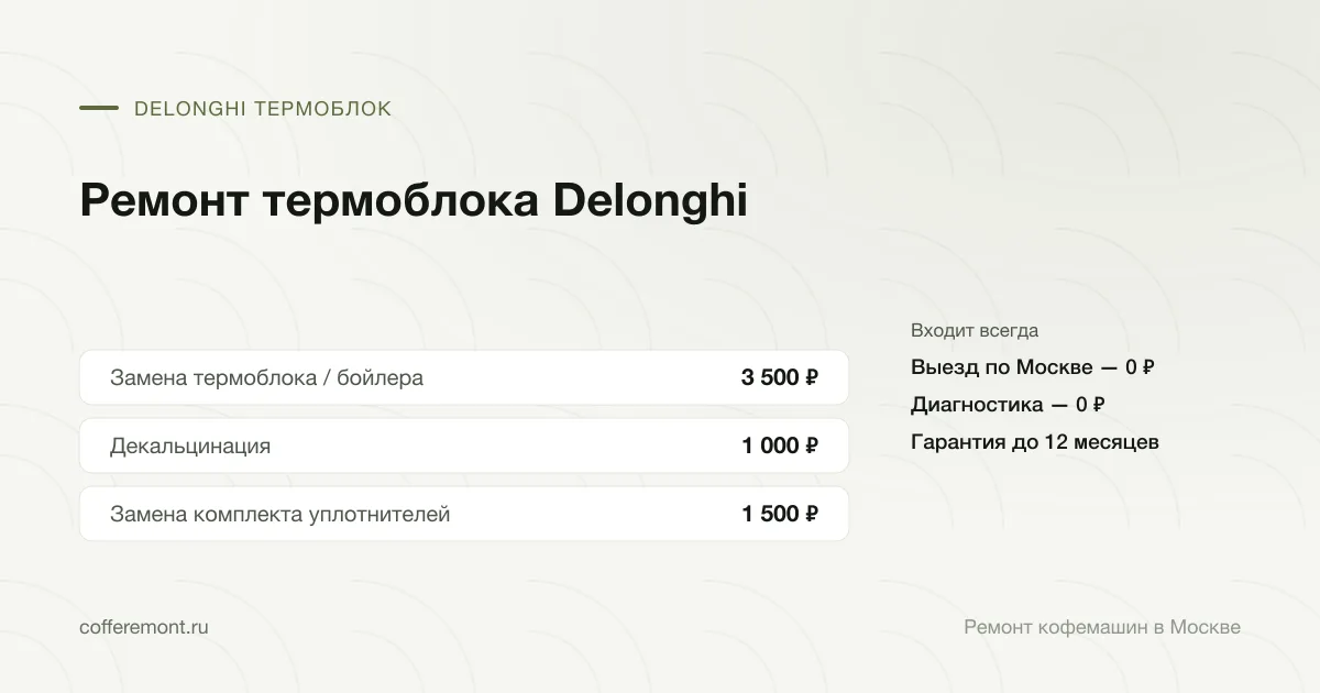 Цены: замена термоблока / бойлера — 3 500 ₽, декальцинация — 1 000 ₽, замена комплекта уплотнителей — 1 500 ₽
