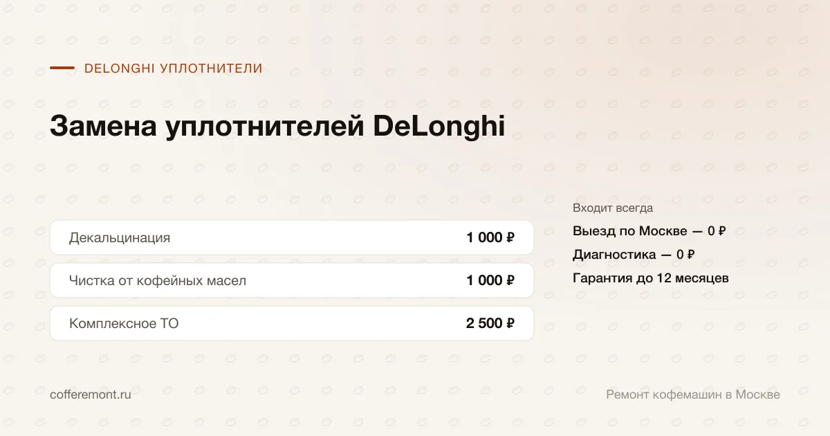 Цены: декальцинация — 1 000 ₽, чистка от кофейных масел — 1 000 ₽, комплексное то — 2 500 ₽