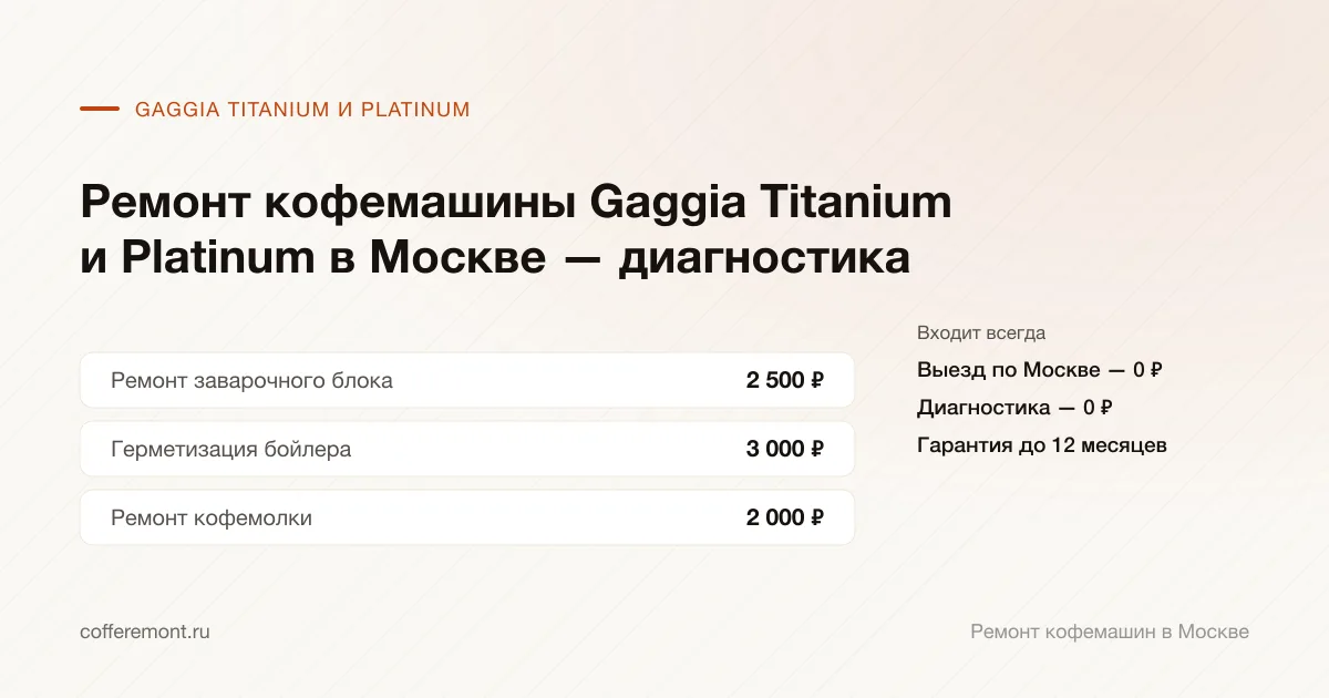 Цены: ремонт заварочного блока — 2 500 ₽, герметизация бойлера — 3 000 ₽, ремонт кофемолки — 2 000 ₽