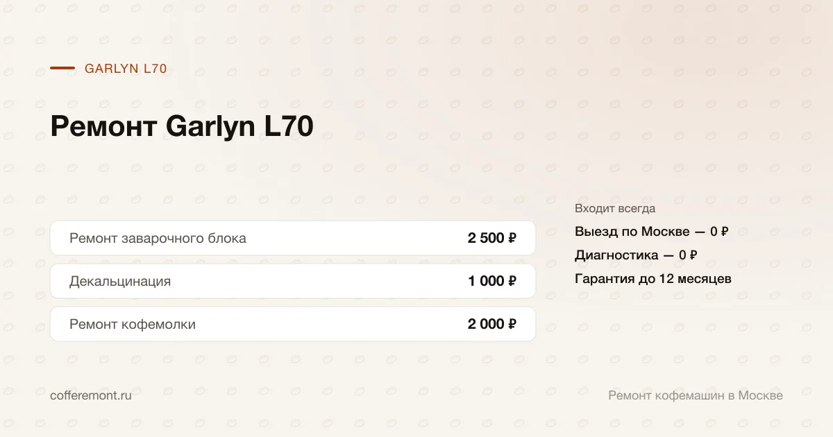Цены: ремонт заварочного блока — 2 500 ₽, декальцинация — 1 000 ₽, ремонт кофемолки — 2 000 ₽