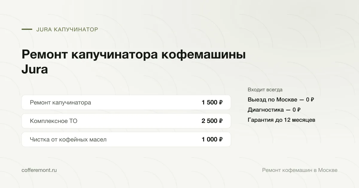 Цены: ремонт капучинатора — 1 500 ₽, комплексное то — 2 500 ₽, чистка от кофейных масел — 1 000 ₽