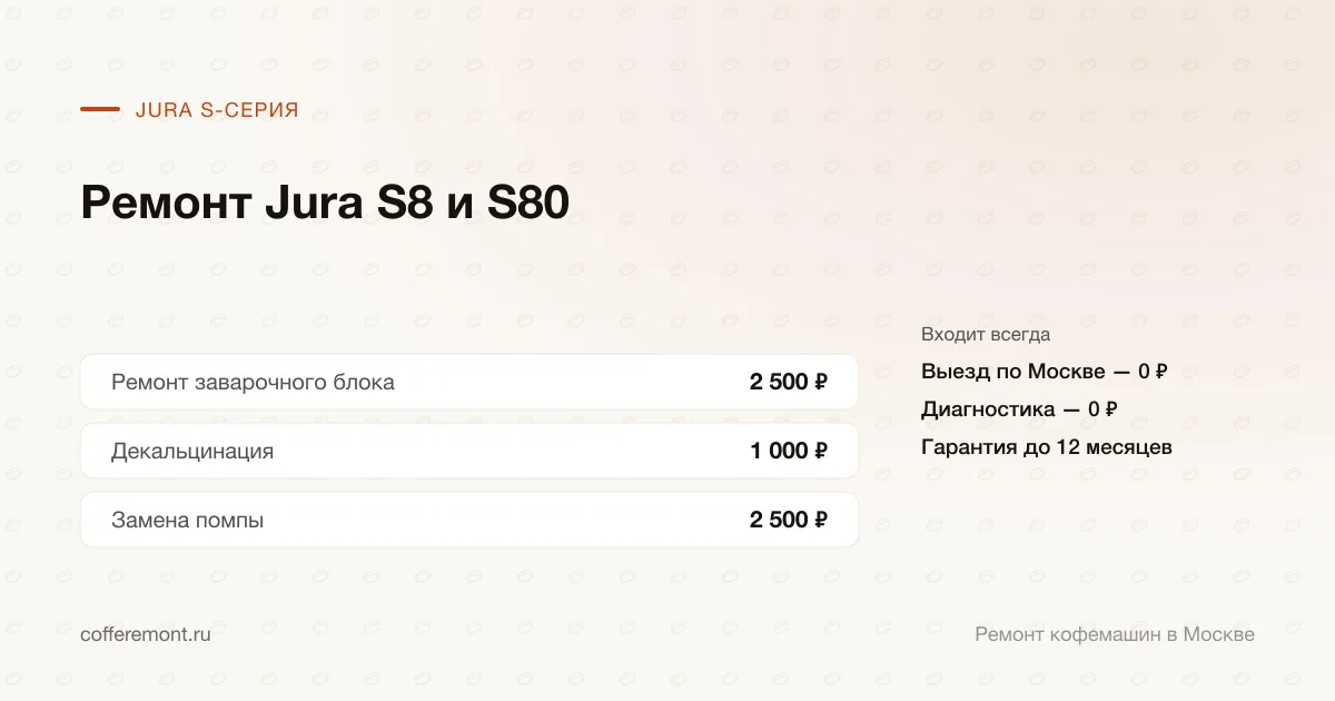 Цены: ремонт заварочного блока — 2 500 ₽, декальцинация — 1 000 ₽, замена помпы — 2 500 ₽