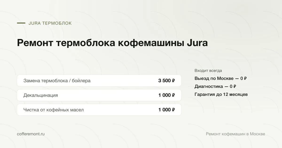 Цены: замена термоблока / бойлера — 3 500 ₽, декальцинация — 1 000 ₽, чистка от кофейных масел — 1 000 ₽