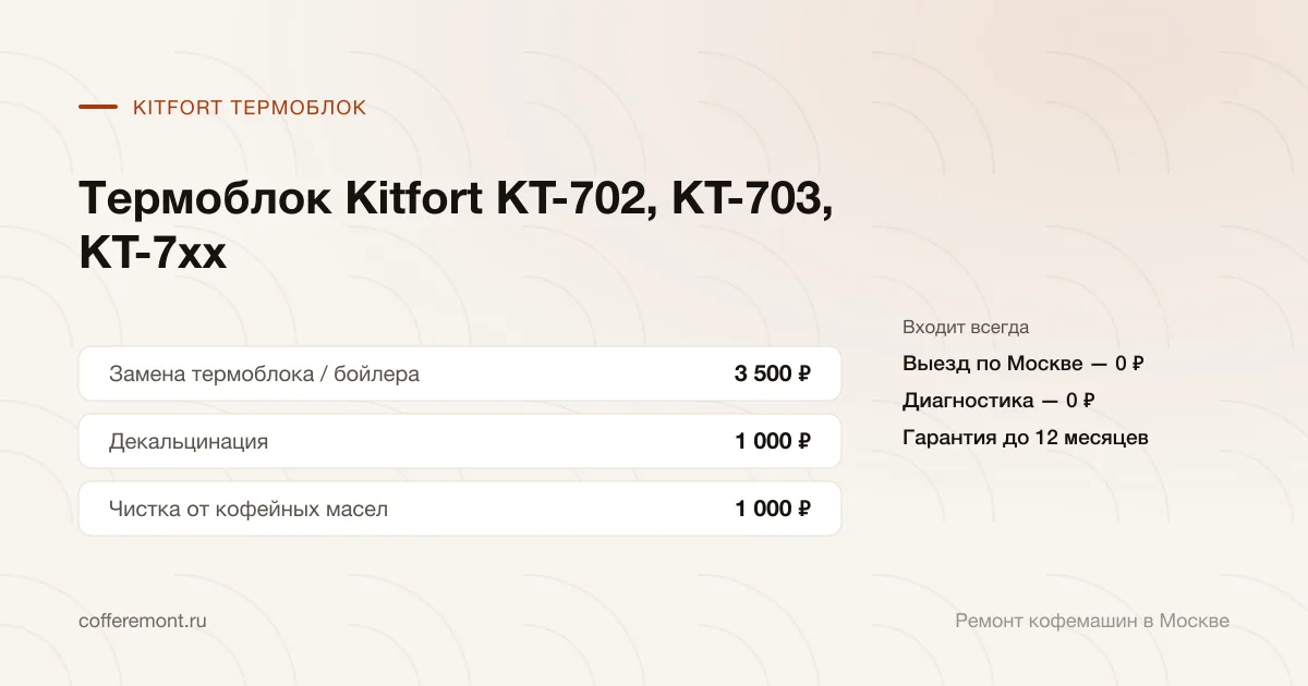 Цены: замена термоблока / бойлера — 3 500 ₽, декальцинация — 1 000 ₽, чистка от кофейных масел — 1 000 ₽
