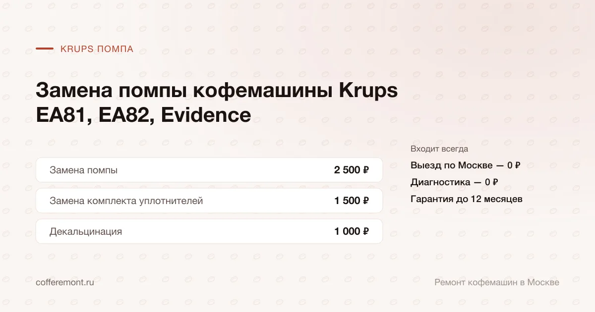 Цены: замена помпы — 2 500 ₽, замена комплекта уплотнителей — 1 500 ₽, декальцинация — 1 000 ₽
