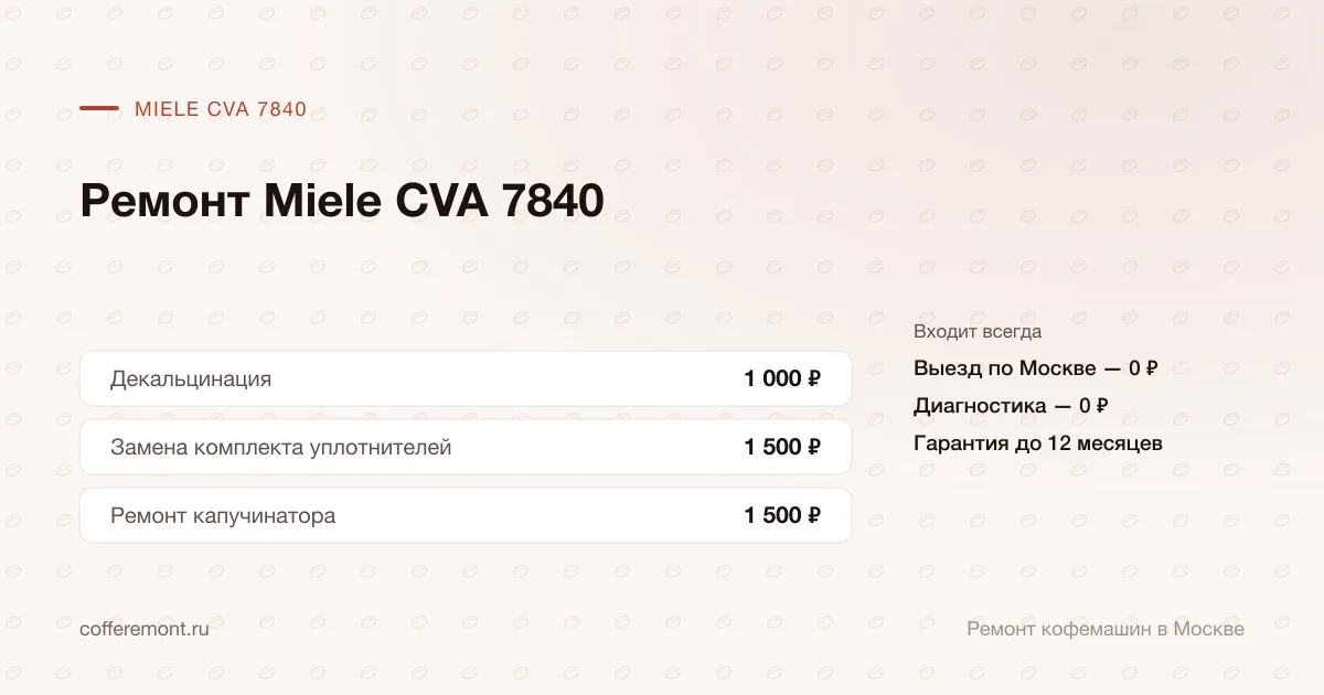 Цены: декальцинация — 1 000 ₽, замена комплекта уплотнителей — 1 500 ₽, ремонт капучинатора — 1 500 ₽