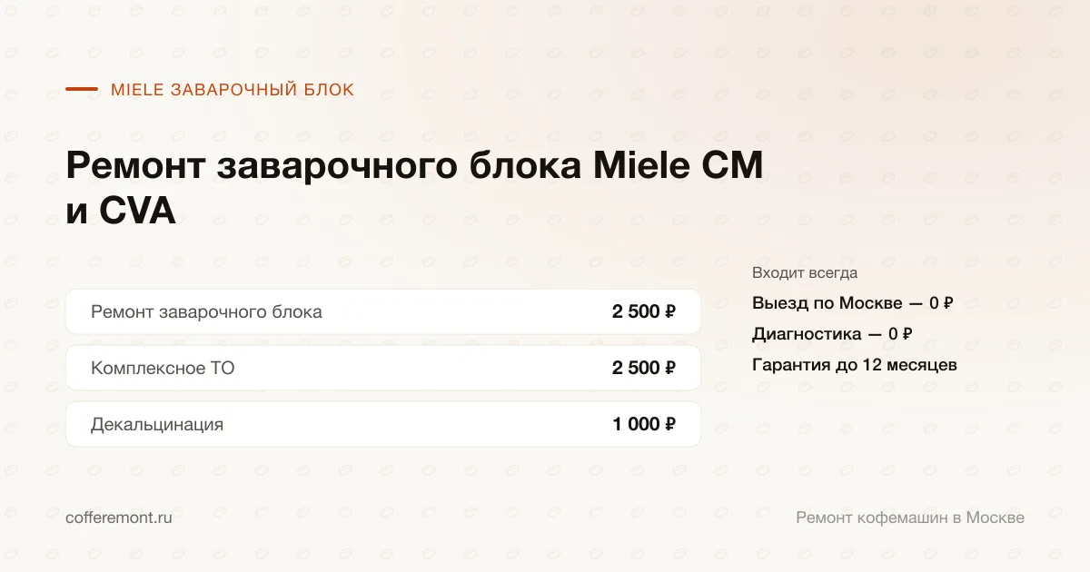 Цены: ремонт заварочного блока — 2 500 ₽, комплексное то — 2 500 ₽, декальцинация — 1 000 ₽