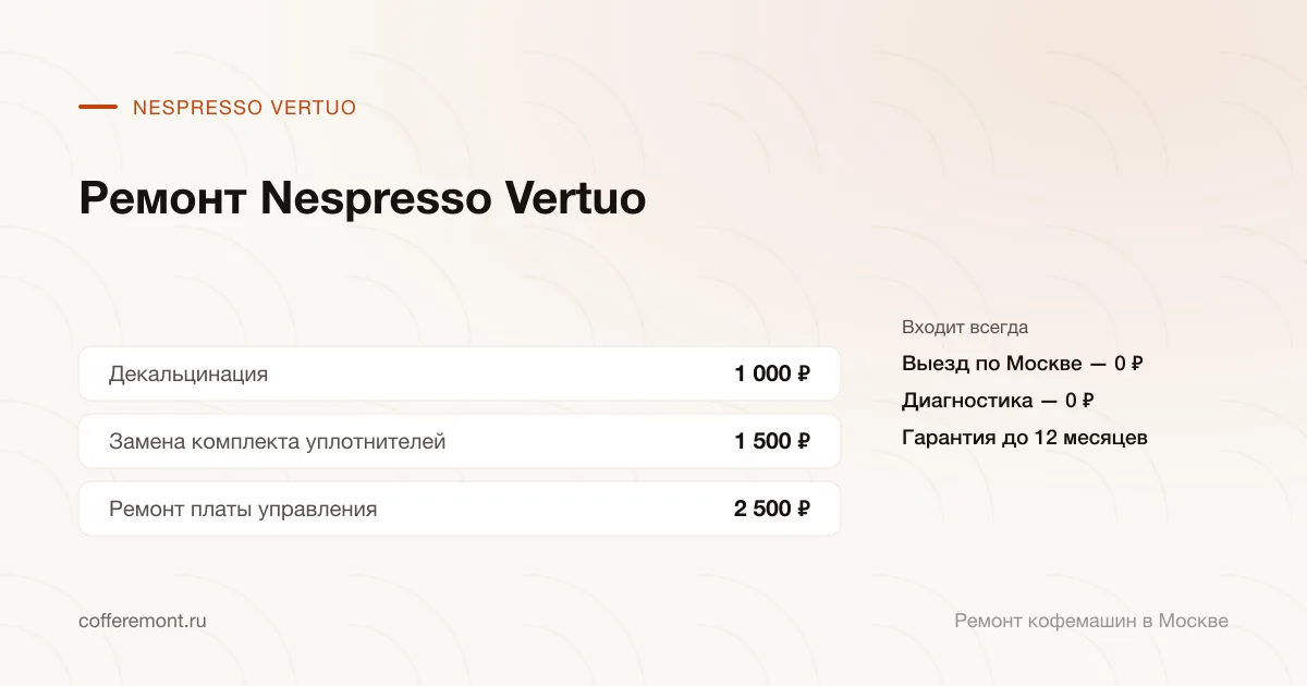 Цены: декальцинация — 1 000 ₽, замена комплекта уплотнителей — 1 500 ₽, ремонт платы управления — 2 500 ₽