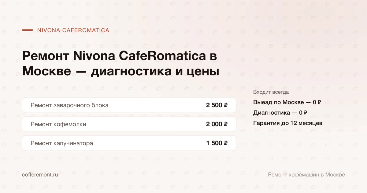 Цены: ремонт заварочного блока — 2 500 ₽, комплексное то — 2 500 ₽, декальцинация — 1 000 ₽