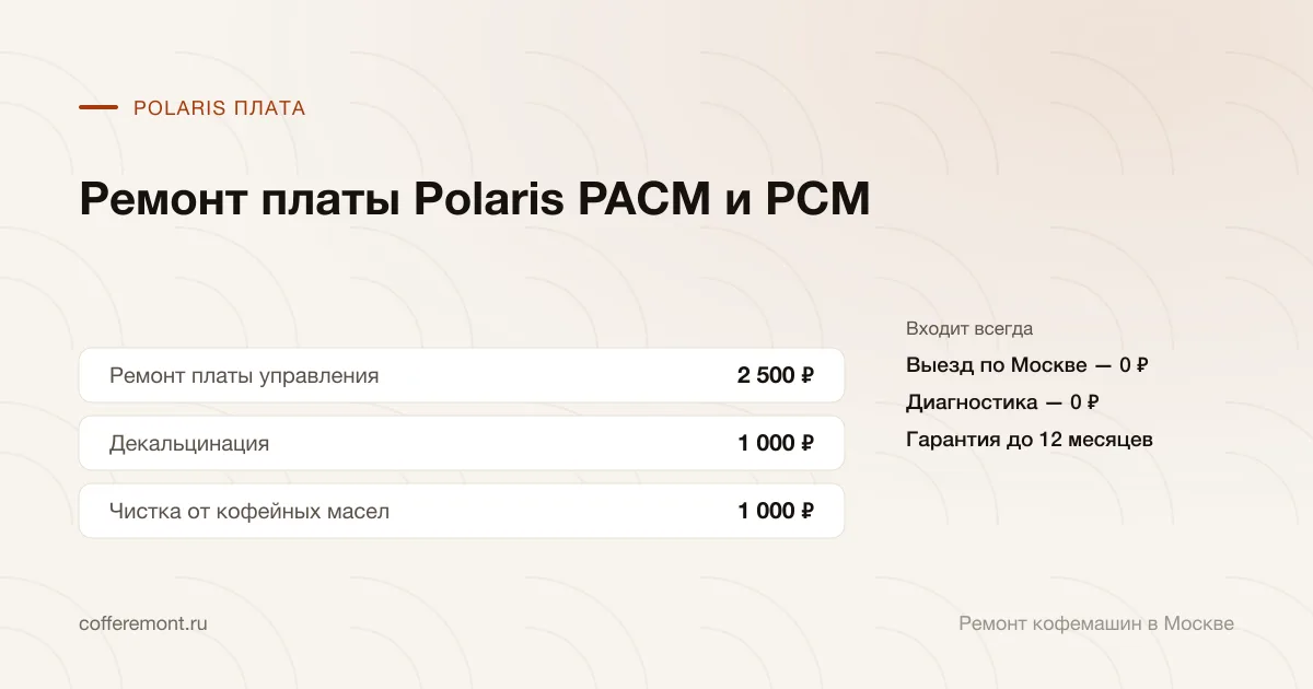Цены: ремонт платы управления — 2 500 ₽, декальцинация — 1 000 ₽, чистка от кофейных масел — 1 000 ₽