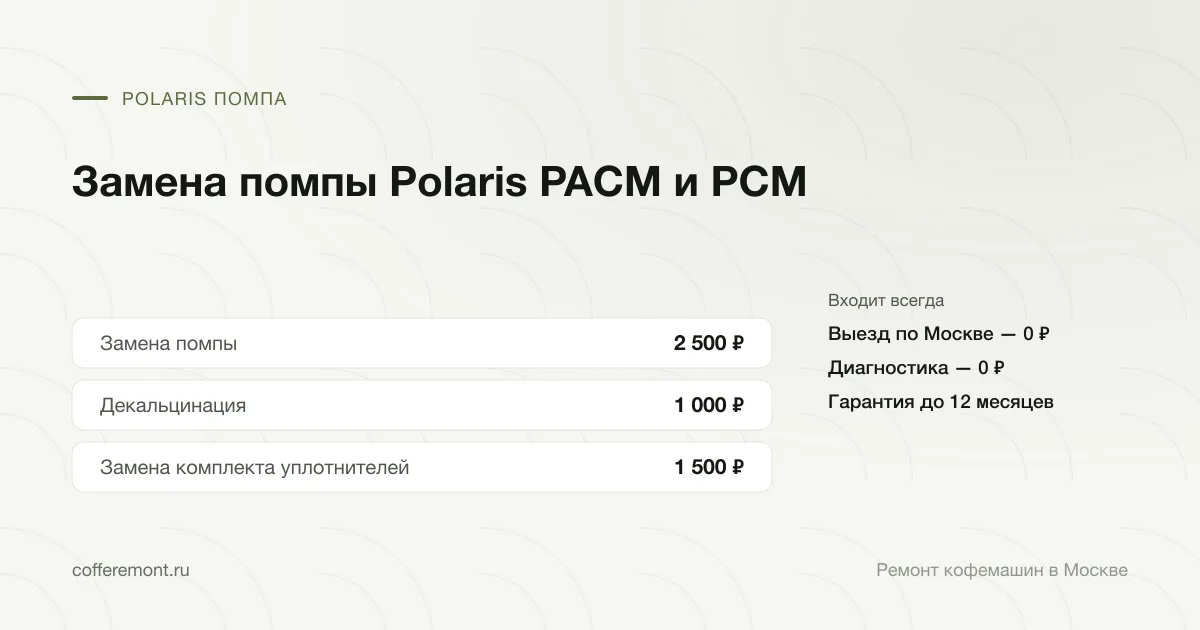 Цены: замена помпы — 2 500 ₽, декальцинация — 1 000 ₽, замена комплекта уплотнителей — 1 500 ₽