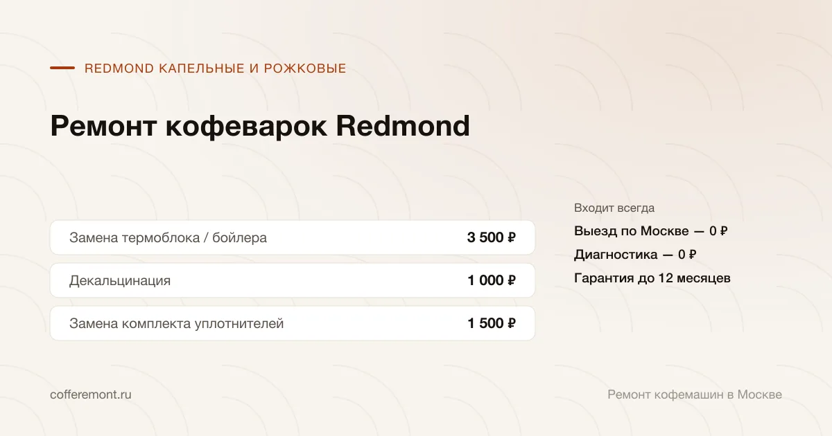 Цены: замена термоблока / бойлера — 3 500 ₽, декальцинация — 1 000 ₽, замена комплекта уплотнителей — 1 500 ₽