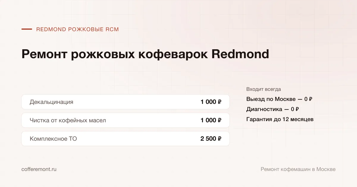 Цены: декальцинация — 1 000 ₽, чистка от кофейных масел — 1 000 ₽, комплексное то — 2 500 ₽