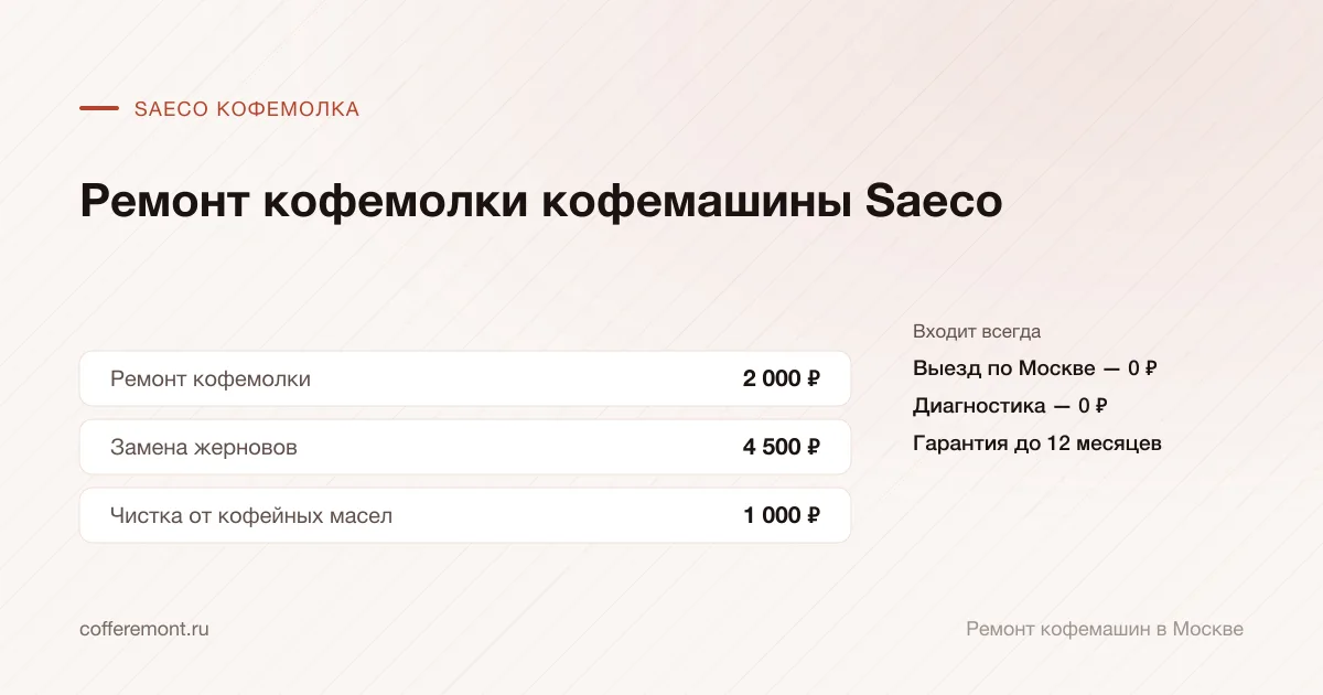 Цены: ремонт кофемолки — 2 000 ₽, замена жерновов — 4 500 ₽, чистка от кофейных масел — 1 000 ₽