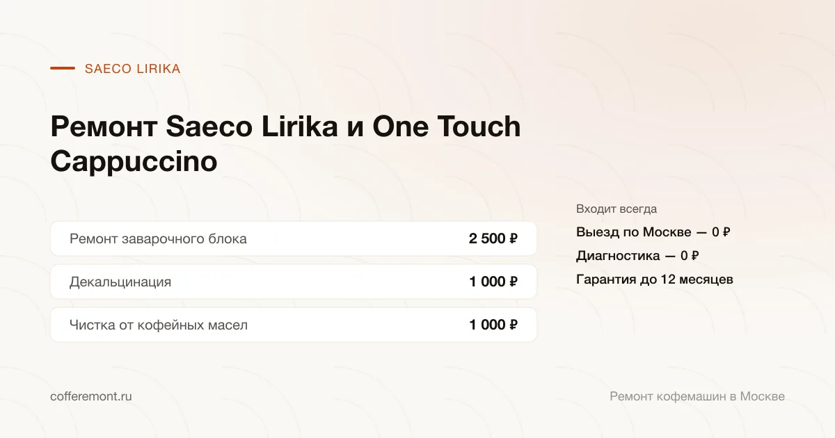 Цены: ремонт заварочного блока — 2 500 ₽, декальцинация — 1 000 ₽, чистка от кофейных масел — 1 000 ₽