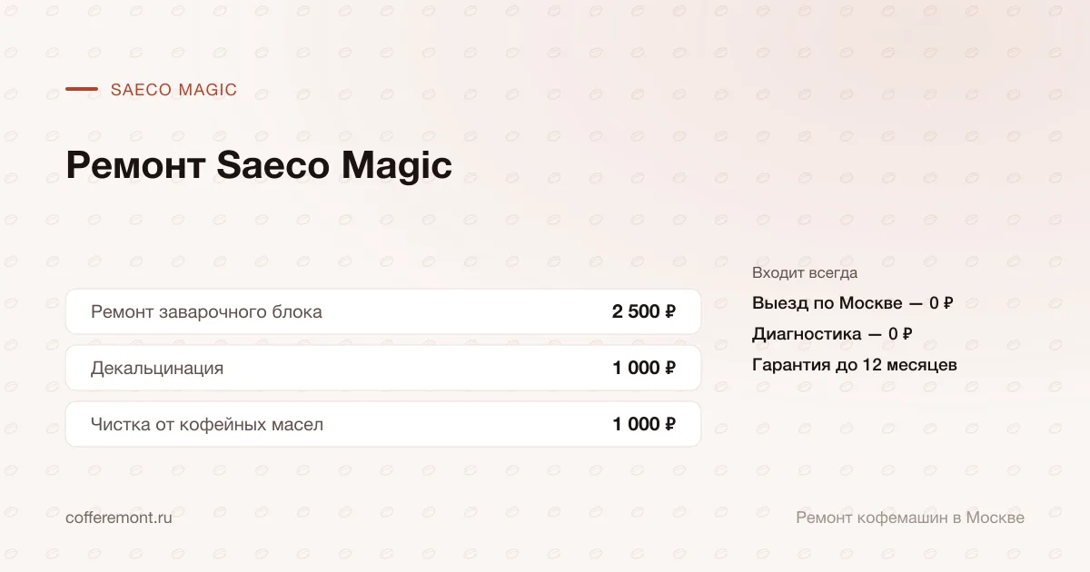 Цены: ремонт заварочного блока — 2 500 ₽, декальцинация — 1 000 ₽, чистка от кофейных масел — 1 000 ₽