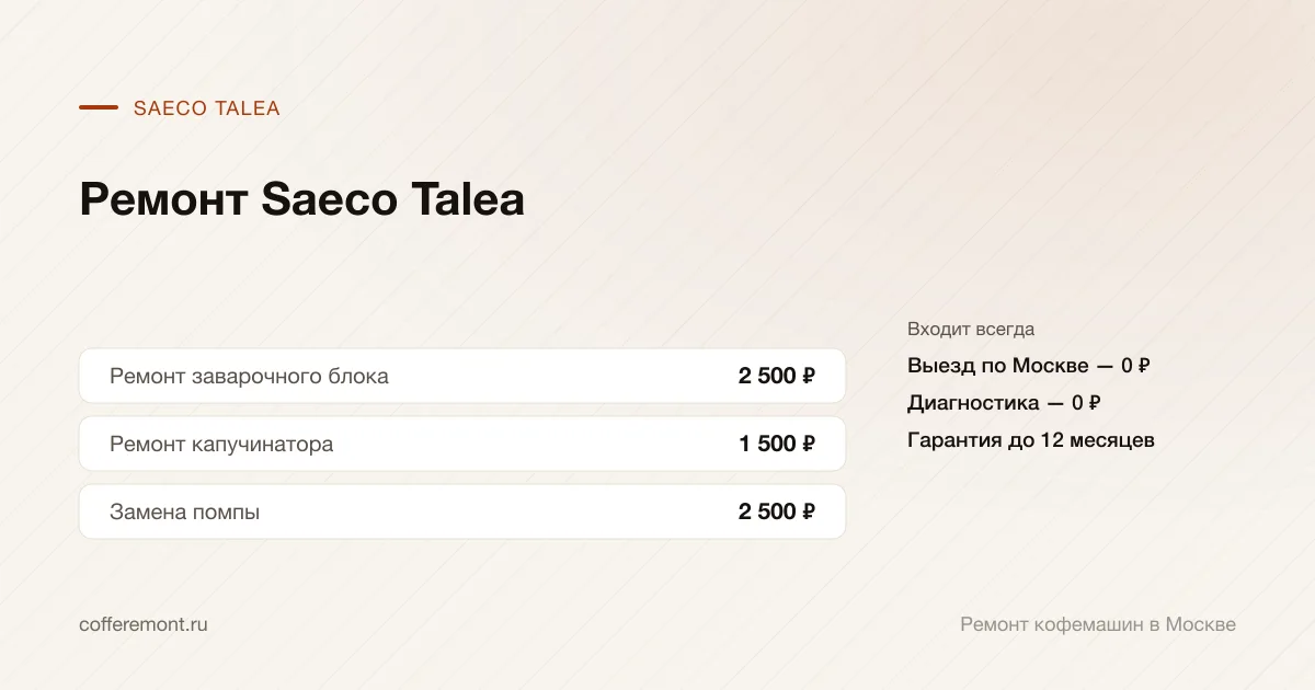Цены: ремонт заварочного блока — 2 500 ₽, ремонт капучинатора — 1 500 ₽, замена помпы — 2 500 ₽