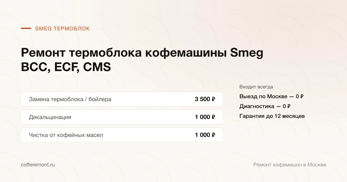 Цены: замена термоблока / бойлера — 3 500 ₽, декальцинация — 1 000 ₽, чистка от кофейных масел — 1 000 ₽