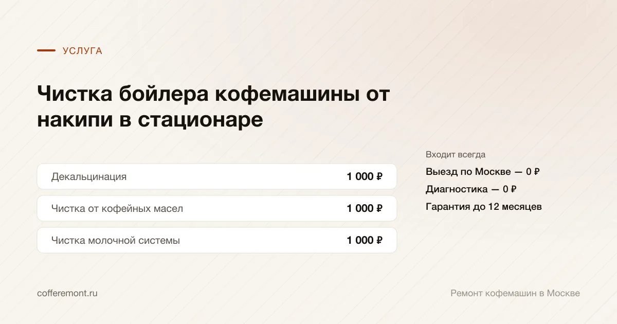 Цены: декальцинация — 1 000 ₽, чистка от кофейных масел — 1 000 ₽, чистка молочной системы — 1 000 ₽