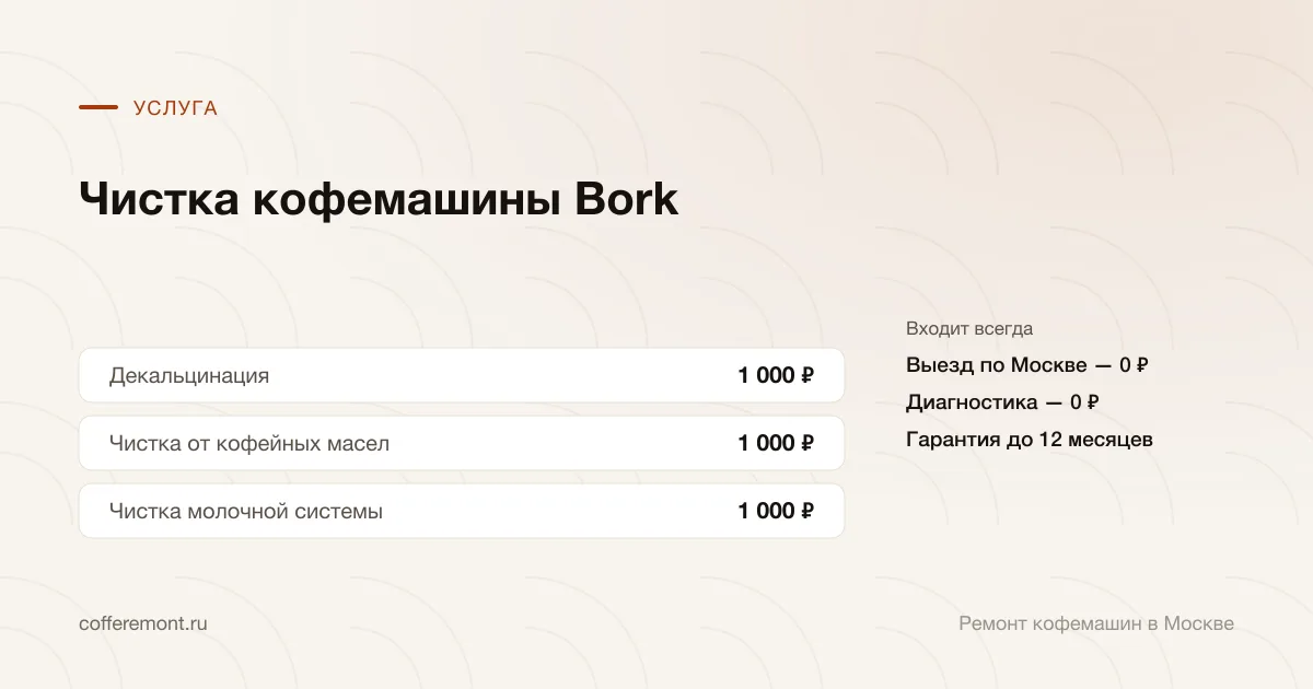 Цены: декальцинация — 1 000 ₽, чистка от кофейных масел — 1 000 ₽, чистка молочной системы — 1 000 ₽