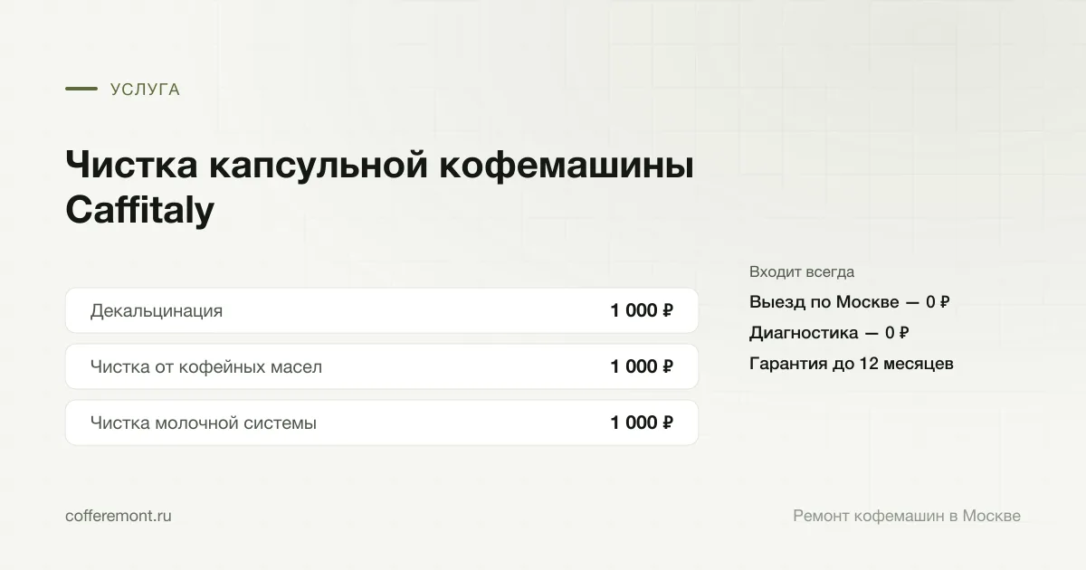 Цены: декальцинация — 1 000 ₽, чистка от кофейных масел — 1 000 ₽, чистка молочной системы — 1 000 ₽