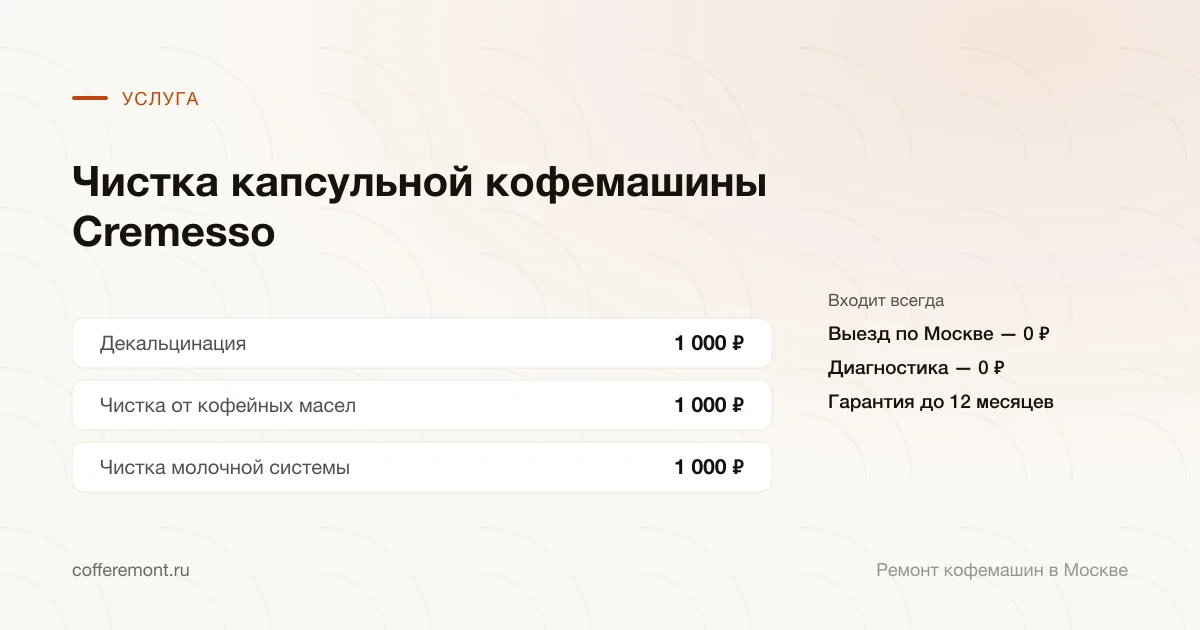 Цены: декальцинация — 1 000 ₽, чистка от кофейных масел — 1 000 ₽, чистка молочной системы — 1 000 ₽