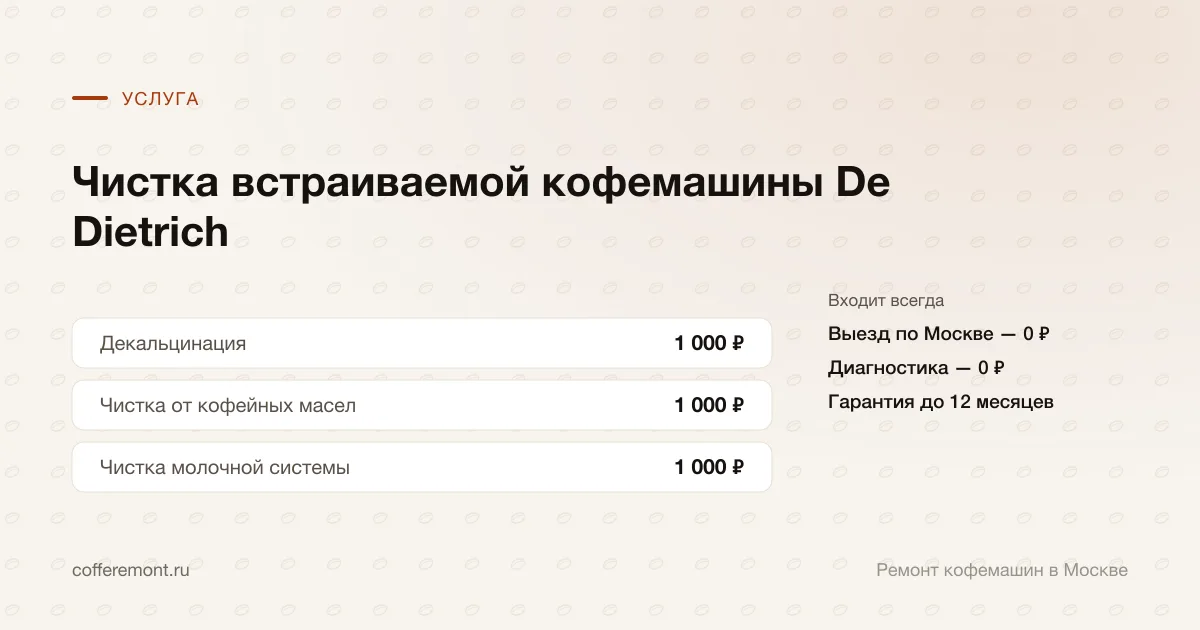 Цены: декальцинация — 1 000 ₽, чистка от кофейных масел — 1 000 ₽, чистка молочной системы — 1 000 ₽