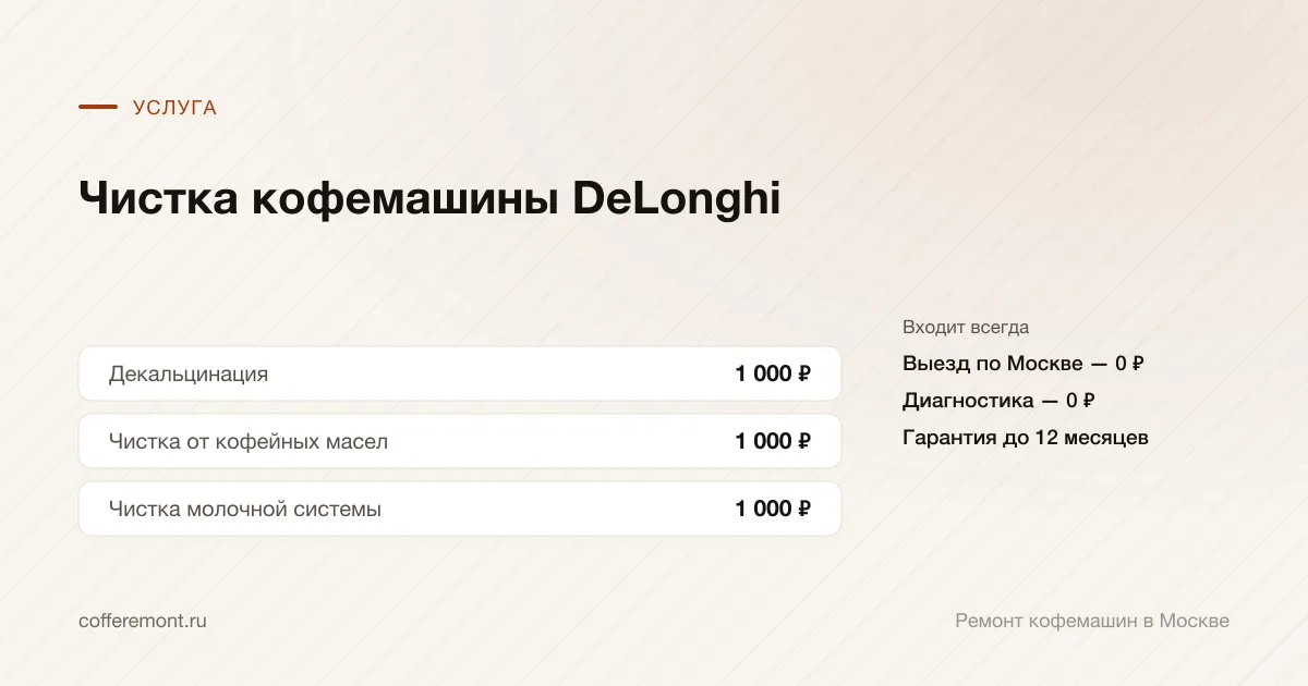 Цены: декальцинация — 1 000 ₽, чистка от кофейных масел — 1 000 ₽, чистка молочной системы — 1 000 ₽