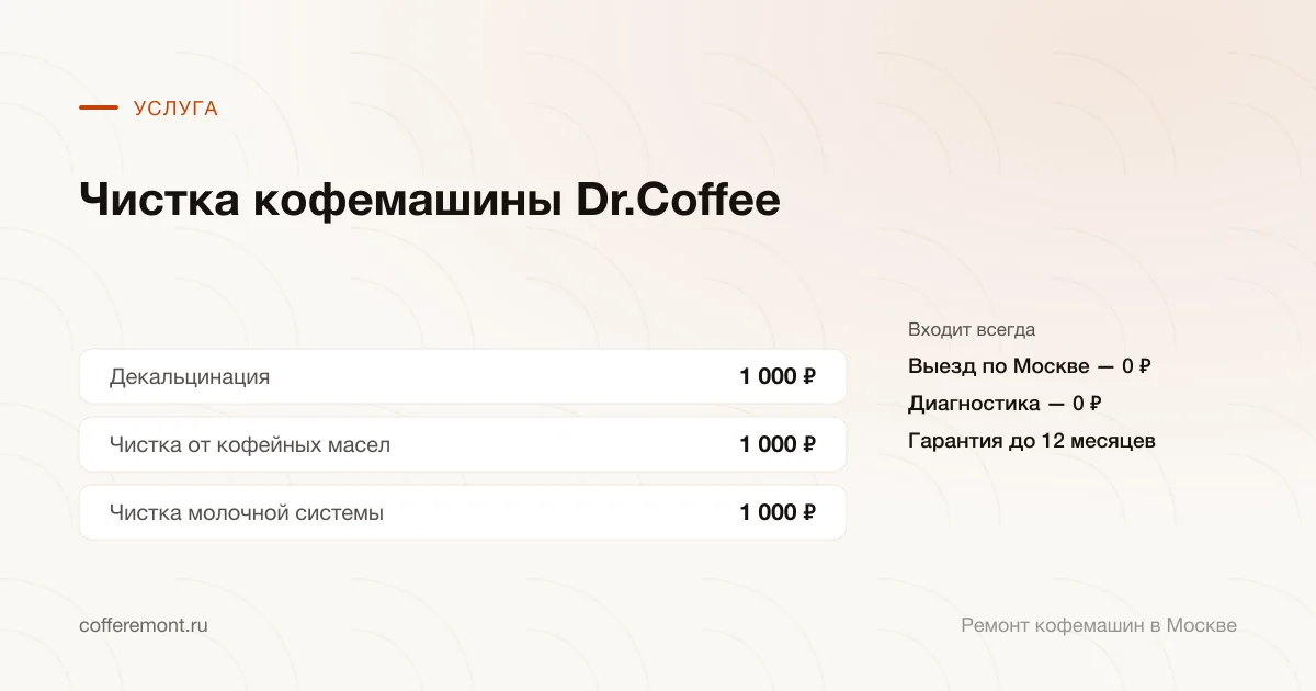 Цены: декальцинация — 1 000 ₽, чистка от кофейных масел — 1 000 ₽, чистка молочной системы — 1 000 ₽