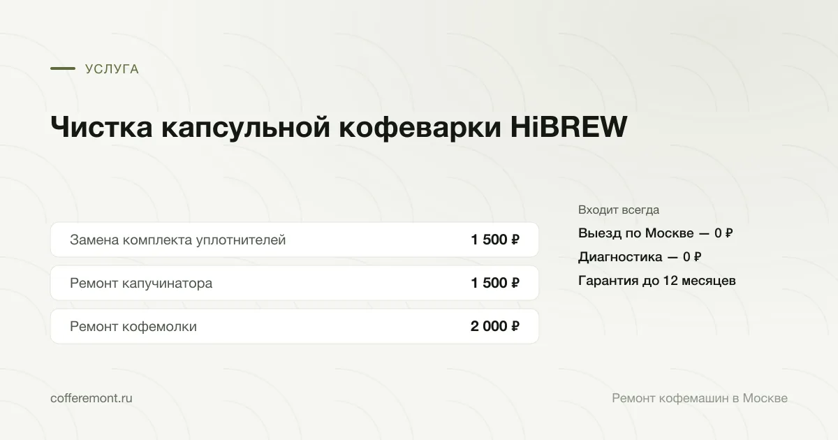 Цены: замена комплекта уплотнителей — 1 500 ₽, ремонт капучинатора — 1 500 ₽, ремонт кофемолки — 2 000 ₽