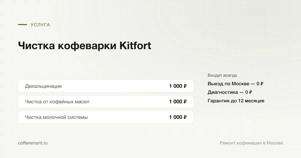 Цены: декальцинация — 1 000 ₽, чистка от кофейных масел — 1 000 ₽, чистка молочной системы — 1 000 ₽