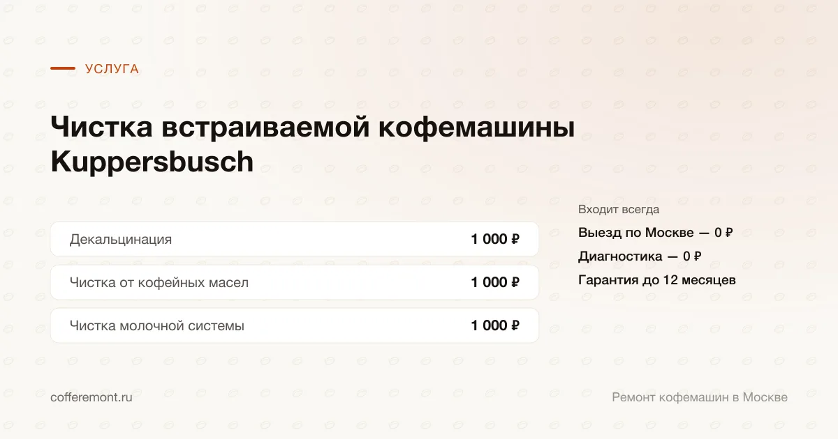 Цены: декальцинация — 1 000 ₽, чистка от кофейных масел — 1 000 ₽, чистка молочной системы — 1 000 ₽