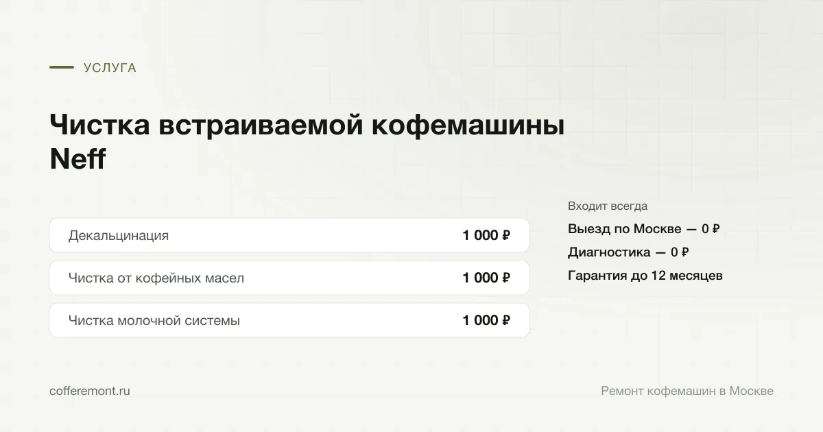 Цены: декальцинация — 1 000 ₽, чистка от кофейных масел — 1 000 ₽, чистка молочной системы — 1 000 ₽