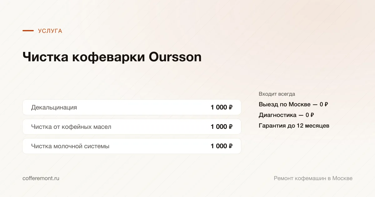 Цены: декальцинация — 1 000 ₽, чистка от кофейных масел — 1 000 ₽, чистка молочной системы — 1 000 ₽