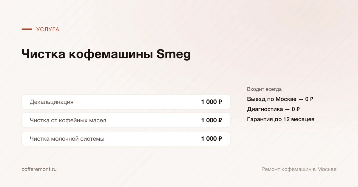 Цены: декальцинация — 1 000 ₽, чистка от кофейных масел — 1 000 ₽, чистка молочной системы — 1 000 ₽