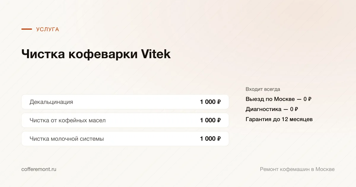 Цены: декальцинация — 1 000 ₽, чистка от кофейных масел — 1 000 ₽, чистка молочной системы — 1 000 ₽