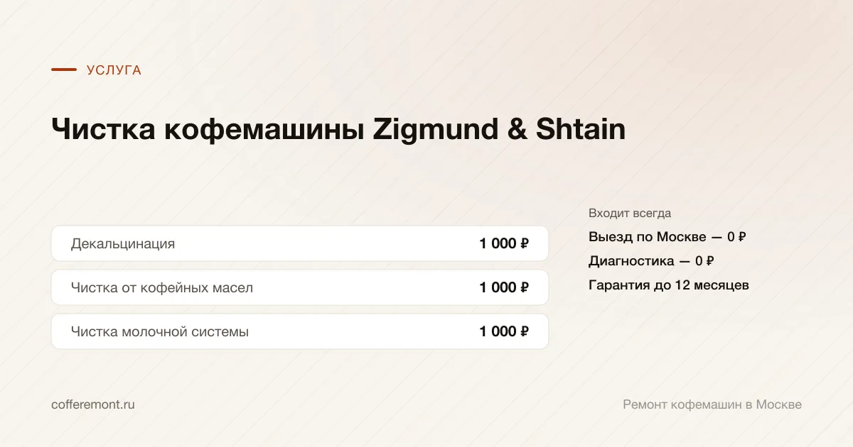 Цены: декальцинация — 1 000 ₽, чистка от кофейных масел — 1 000 ₽, чистка молочной системы — 1 000 ₽